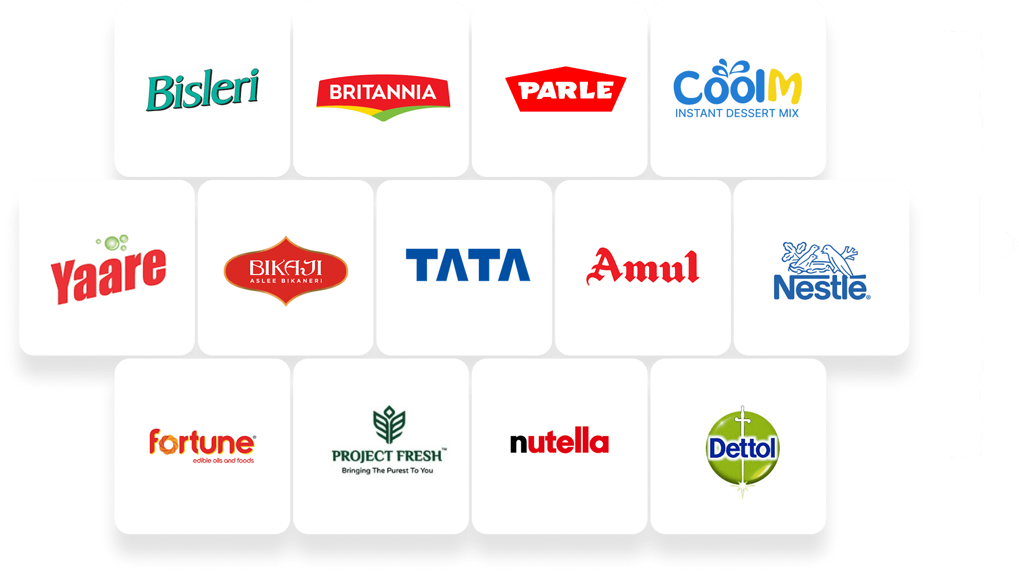 Brands visual
