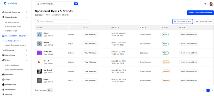 More Stores, More Orders